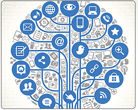 互聯(lián)網(wǎng)思維的成長史