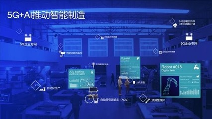 毫米波釋放5G極致潛能 高通助力智能工廠，賦能工業數字化變革